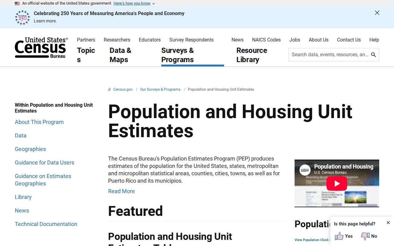 United States Census Bureau Population Estimates Program